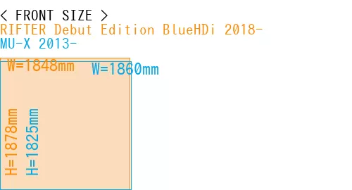 #RIFTER Debut Edition BlueHDi 2018- + MU-X 2013-